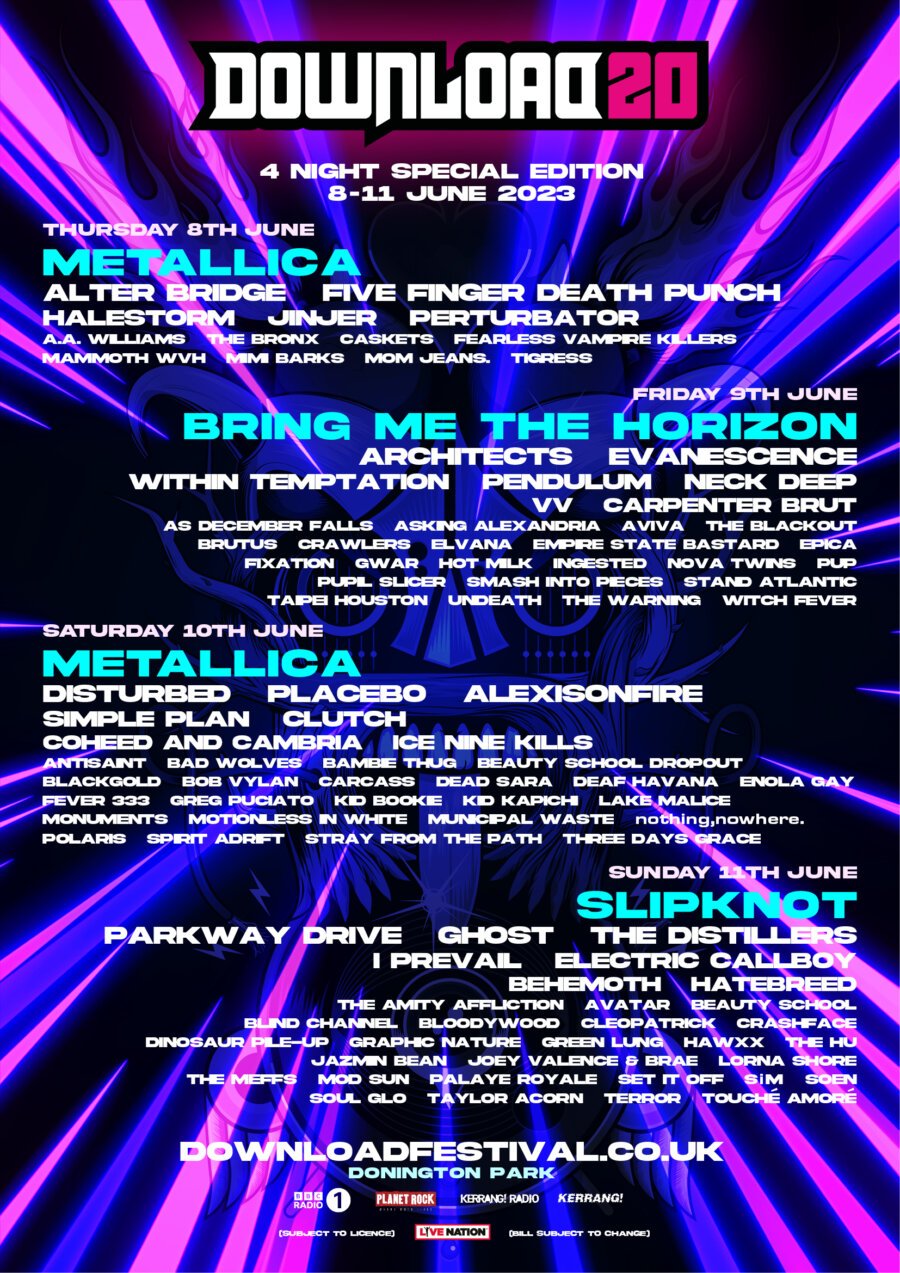 DOWNLOAD FESTIVAL